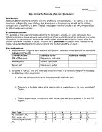Determining the Formula of an Ionic Compound Lab Report - Docsity