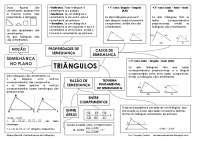 Mapa mental matemática
