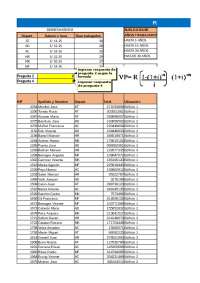 Análisis de Datos de Recursos Humanos: Funciones Matemáticas, Estadísticas y Texto