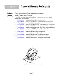 Abs Control module system