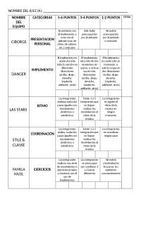 RUBRICA DE BAILE PARA EVALUAR
