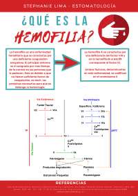 HEMOFILIA ¿qué es la hemofilia?