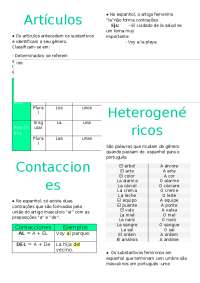 Resumos de espanhol (aprenda a falar espanhol)