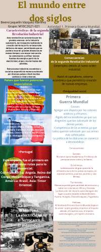Módulo 10. Actividad 1,Primeras Guerra Mundial. - Docsity