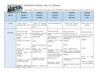 Plano de Aula Semanal para Jardim I - Linguagem, Matemática, Natureza e Sociedade e Artes