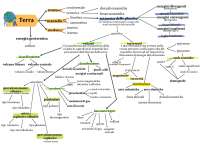 schema terremoti e vulcani
