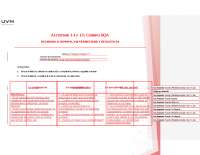 Actividad 14 y 15 Desarrollo Humano UVM - Cuadro SQA | Esquemas y mapas ...