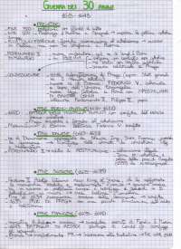 Guerra dei Trent'anni - schemi | Schemi e mappe concettuali di TFA ...