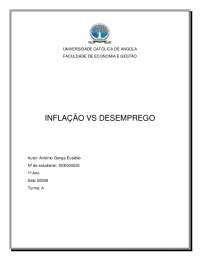 Inflação Vs. Desemprego