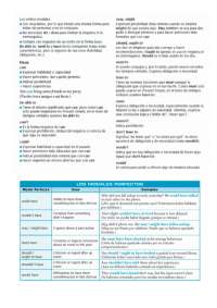 Grammar Unit 3 en Español - Docsity