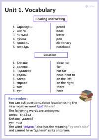 Vocabulario básico en ruso: ubicación y objetos cotidianos