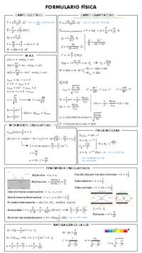 FORMULARIO FÍSICA SELECTIVIDAD