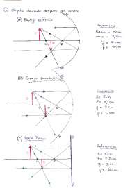 Diagrama de rayos notables - Docsity