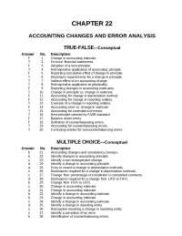 Accounting Changes and Error Corrections: A Comprehensive Guide - Prof. Lala