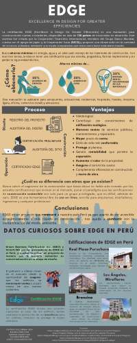 EDGE- Lámina de conceptos y ejemplos