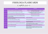 BANCO DE PREGUNTAS FISIOLOGIA GUYTON CAPITULO 9,10,14,15,16,17,18,19,20