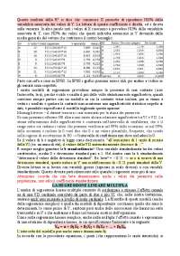 Analisi dei dati pt.2