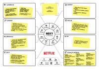 Sexy Canvas da netflix - André Diamand