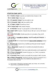 Status de unidade habitacional