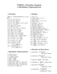 tabela de regras integrais e derivadas