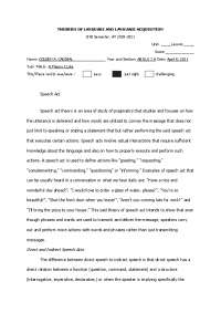 Speech Act Theory: Direct and Indirect Speech Acts