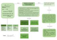 Informe Determinacion de pH