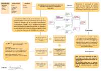 Informe determinacion de solidos totales