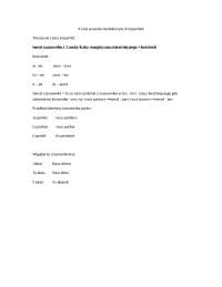 imparfait gramatyka francuska