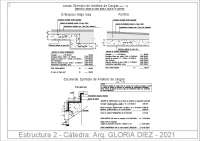 analisis de  cargas estructuras 2