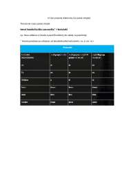 passe simple gramatyka francuska
