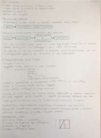 Disegno dell'architettura