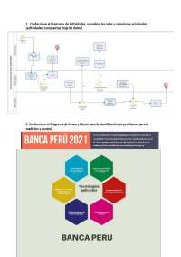 CADENA DE VALOR - EXAMEN PARCIAL