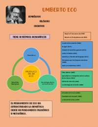 Teoría semiológica de Umberto Eco
