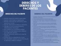 DEBERES Y DERECHOS DEL PACIENTE