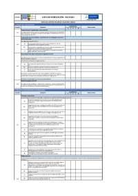 listas de chequeo auditoria ISO 45001:2018