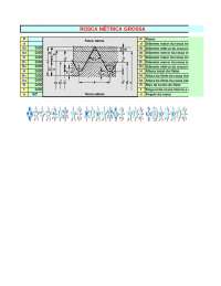 Dimensionamento de Roscas