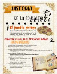 HISTORIA DE LA EDUCACION - Docsity