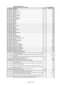 CPOS - 178 - INSUMOS - Com desoneração - Vigência: a partir de 01/03/2020