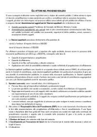Appunti Lezioni di Gestione del Processo Edilizio