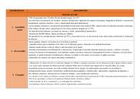 Enfermedades Intestinales y Hepáticas: Apendicitis, Colangitis, Gastroenteritis