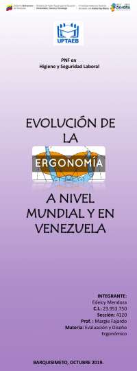 Linea de tiempo de La Ergonomia