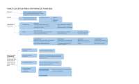 resumen y mapa-marco conceptual para la información financiera