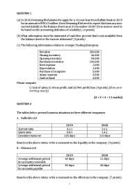 Accounting Exercises and Questions: Financial Statements, Ratios, and Inventory Management