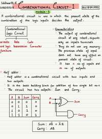 DLD module 3 full notes - Docsity