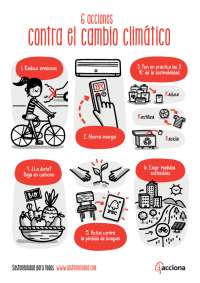 como evitar el calentamiento global