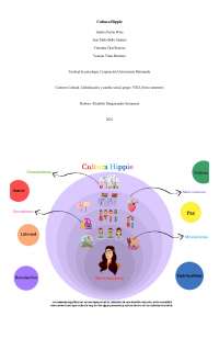 Sistema ecológico análisis de la cultura hippie