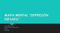 Mapa Mental sobre depresión infantil