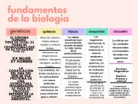 fundamentos de la bioquímica