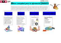 Semana 3 - Tema 1: Tarea - Marco conceptual