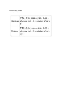 NUTRICIÓN PARENTERAL TOTAL - FORMULAS